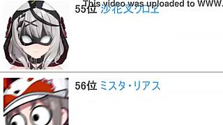 hololive sakamata chloe in 3d cartoon hentai scene