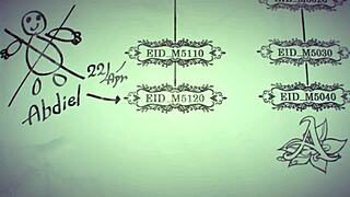 Sad Girl Harem Simulator Uncensored Drakengard Video