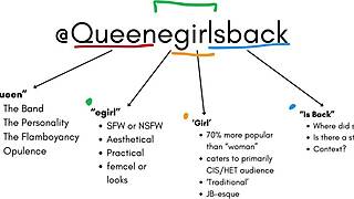 Rebranding an egirl? Pt 1 QueenEgirlsBack - Destiny 18+ M voyeur fun